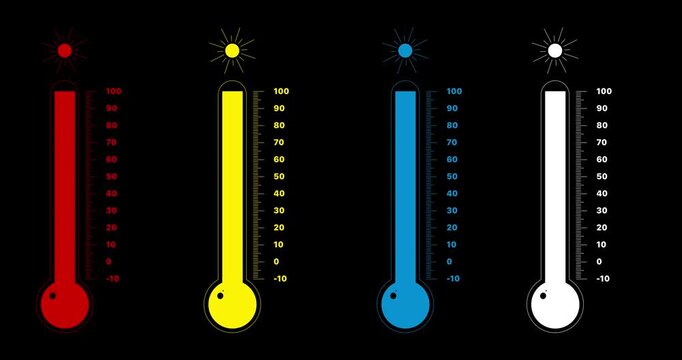 Thermometer Temperature Changes Animation 4K - Normal Cold and High Heat Wave Sequence with Alpha Channel