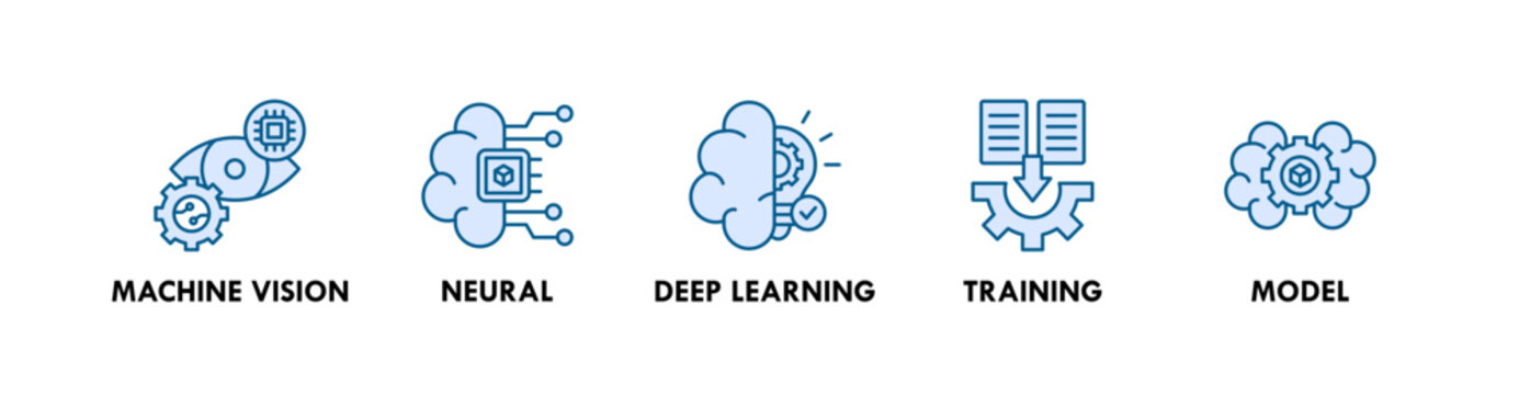 Machine Learning banner web icon illustration concept with icon of machine vision, neural, deep learning, training, and model