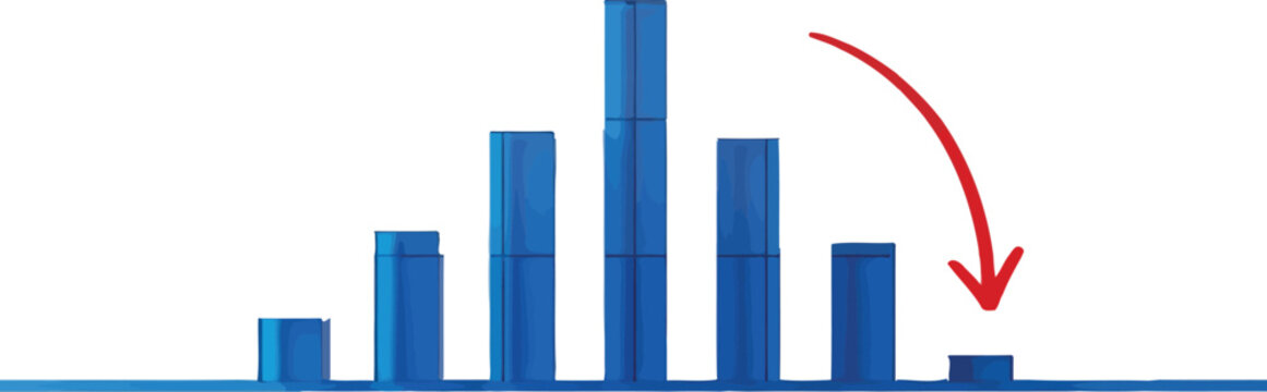 Bar histogram displays a distribution curve with a sharp red arrow pointing downwards to visualize a sudden drop in productivity or market.