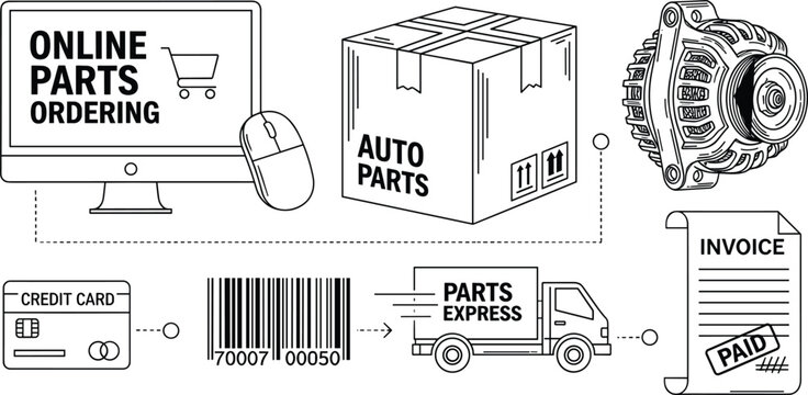 Automotive Spare Parts Online Ordering Illustration Featuring Ecommerce Delivery Payment Invoice and Vehicle Components System Interface