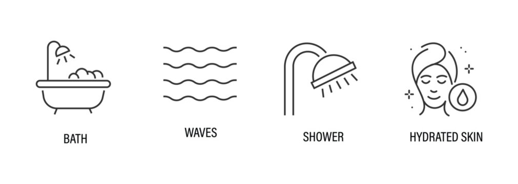 Set of thin line icons for bath, waves, shower and hydrated skin