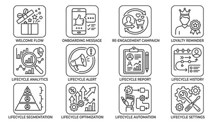 Fototapeta premium Set of twelve marketing and customer lifecycle management line icons.