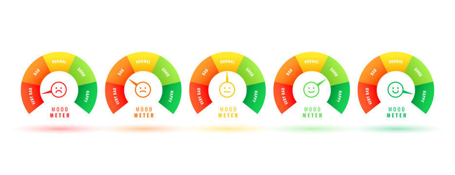 emotion mood meter chart for positive to negative review