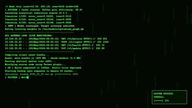 Automated Web Application API Gateway Live Monitor Terminal Showing Source Code Mini Minification Process and Cloud Storage Backup Stream Sync Logs.