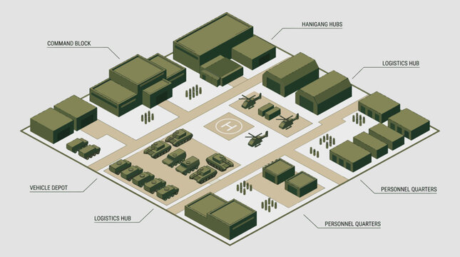 Isometric military logistics base vector illustration with command block, helipad, vehicle depot, and personnel quarters