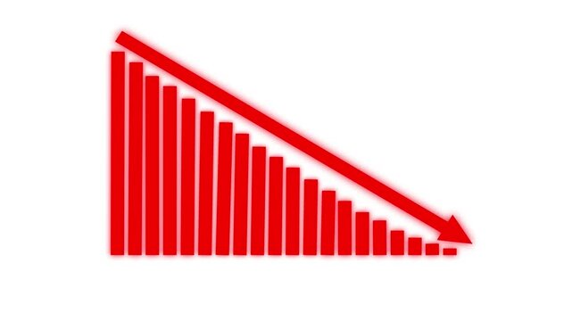 Decreasing finance graph chart animation with red downward arrow and business loss statistics