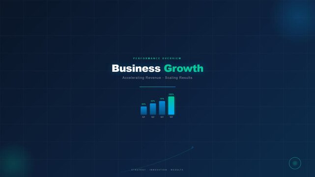 Dynamic business strategy for achieving accelerated revenue growth and driving impactful results in a competitive market environment