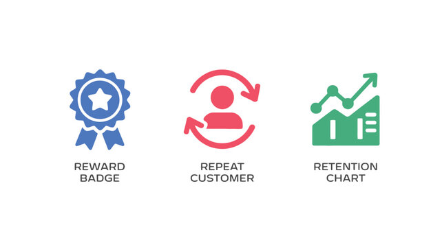 Customer loyalty icons: rewards repeat customers retention with retention