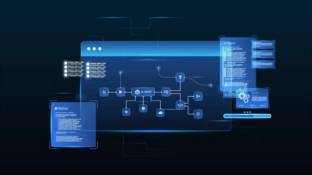 AI agent automation workflow interface with automation pipeline, coding and digital network, looped animation