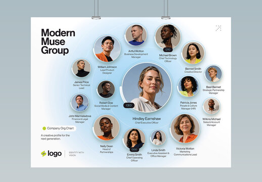 Company Organizational Chart Poster Template, Corporate Team Structure & Org Chart Infographic