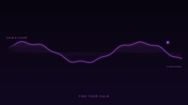 A soothing purple waveform shifting from erratic stress patterns to a calm, rhythmic flow for mental wellness and meditation in a seamless 4K loop.
