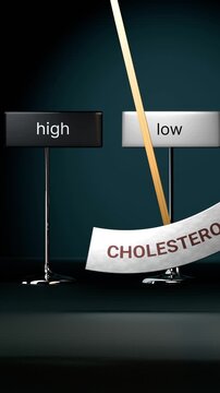 Cholesterol cycles between high and low. Visualizing a repeated pattern of cholesterol that swings between extremities: high and low. Repeating transition from high to low.