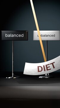 Diet cycles between balanced and unbalanced. Visualizing a repeated pattern of diet that swings between extremities: balanced and unbalanced. Repeating transition from balanced to unbalanced.