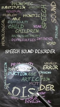 Speech Sound Disorder being studied, examined - under close inspection. Most important subjects and ideas closely related to speech sound disorder. Can be looped