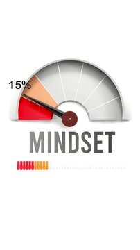 Mindset meter showing falling values of mindset. Diminishing to minimum, reaching zero, below the norm. Lack of mindset. No AI, made by humans for humans.