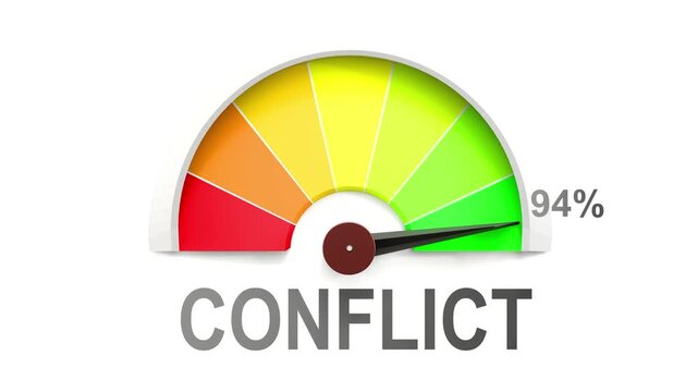 Conflict meter showing high values of conflict. Increasing and rising conflict, reaching full, off the charts. Maximum amount of conflict. No AI, made by humans for humans.