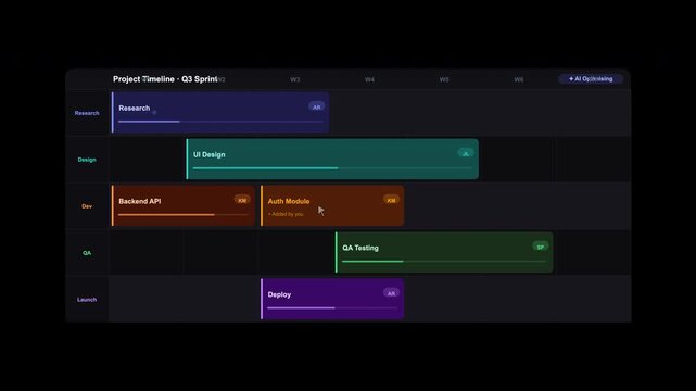 Digital project timeline dashboard for ui sprint. Perfect for tracking project progress and deadlines in a visually appealing way.