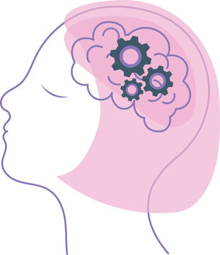 Cognitive Function Mindset Growth Graphic