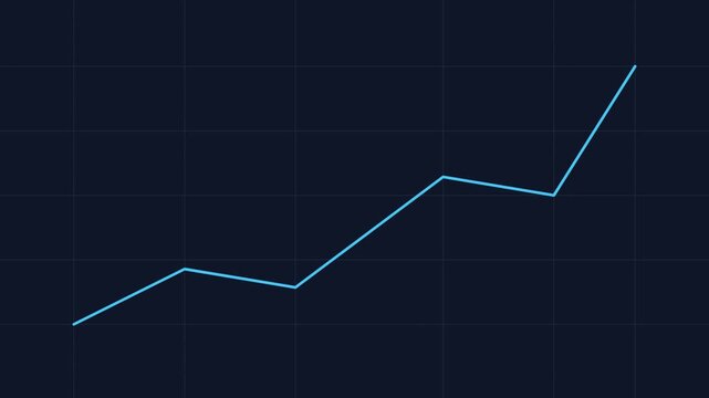 minimal modern rising graph animation