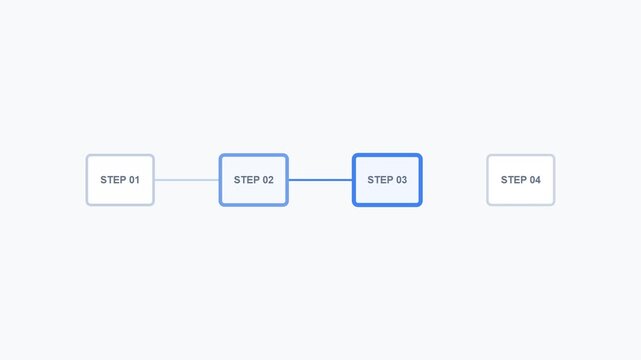 modern business workflow process animation diagram