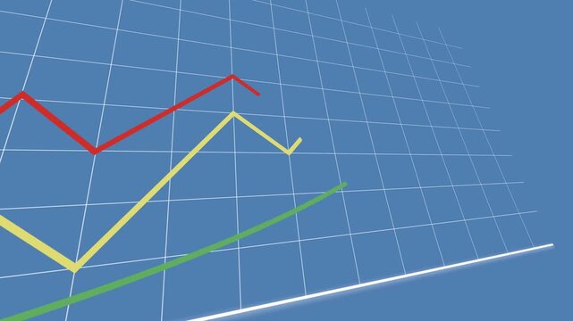 Multi line financial graph animation with dynamic camera movement, showing red volatile line, yellow growth, and green stable trend
