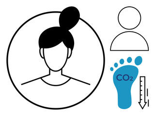 Sustainability, climate awareness, human behavior, ecology, carbon footprint, global impact. Features a profile portrait, CO2 symbol on a footprint and a thermometer. Climate awareness © robu_s