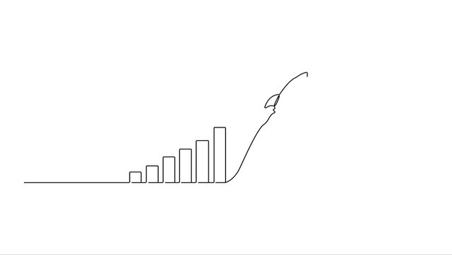 Animated self drawing Continuous line drawing Business growth graph, success chart, financial progress, statistics