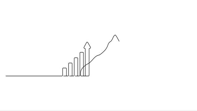 Animated self drawing Continuous line drawing Business growth graph, increasing chart, line chart, success metrics