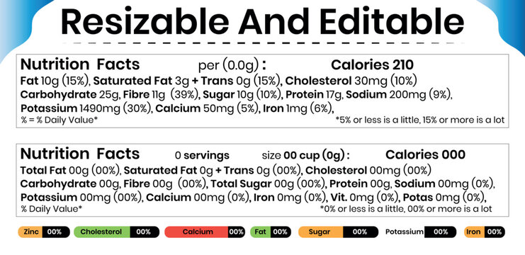 Nutrition facts, Supplement facts, Nutrition facts template, Editable nutrition label template, nutritional value, Including Editable Templates, Complete Nutrition Information Panel Design