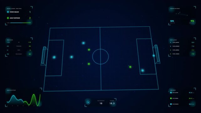 A professional cyber-sports telemetry overlay showing Rapid Counter-Attack Spatial Passing Network Matrix visualizing a rapid b...