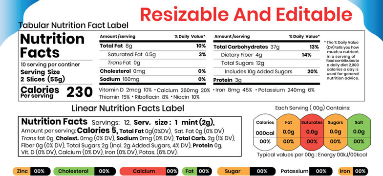 Nutrition facts, Supplement facts, Editable nutrition label template, nutritional value, Including Editable Templates, Complete Nutrition Information Panel Design