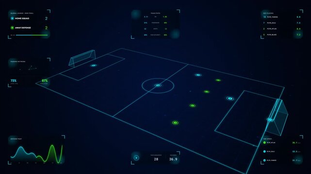 A professional cyber-sports telemetry overlay showing Offside Trap Defensive Line Scanning Telemetry showing precise scanning g...
