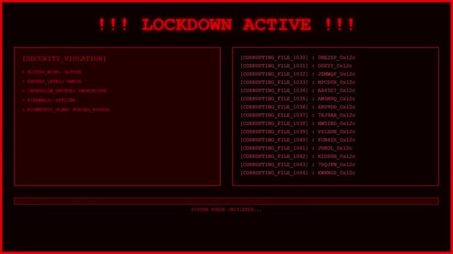 Critical Security Violation Lockdown Active Terminal Screen Displaying Omega Threat Level System Breach Warning Banner And Malicious File Corruption Purge Logs.