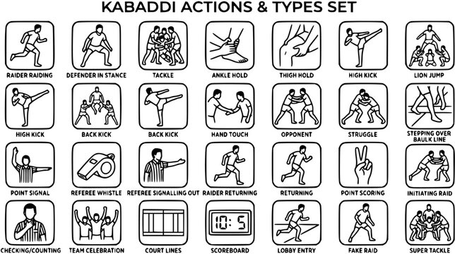 Kabaddi Actions and Types Set - Black and White Outline Icons for Sports Game Rules, Player Movements, Referee Signals  Scoreboard Elements