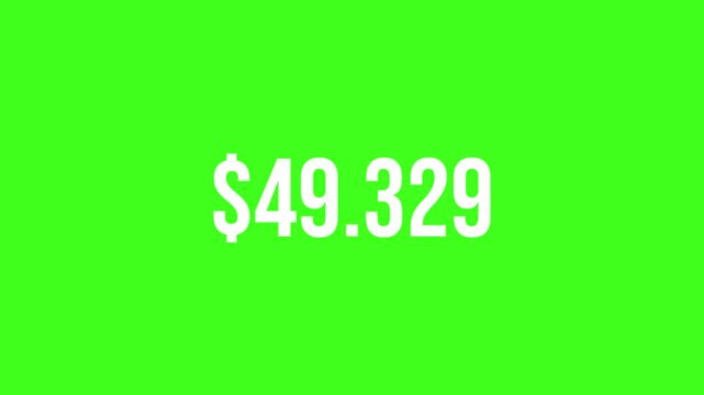 Fifty thousand dollar counting animation from zero to Fifty thousand on a transparent background, 0 to 50,000 dollar money counter animation with alpha channel in 4k