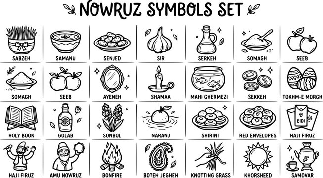 Nowruz Symbols Set - Hand Drawn Black and White Line Art Icons for Persian New Year Cultural Celebration and Haft-Seen Table