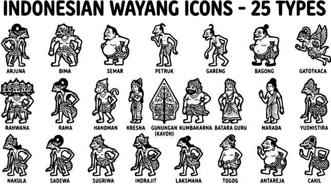 Indonesian Wayang Icons - 25 Types of Shadow Puppets, Black  White Line Art