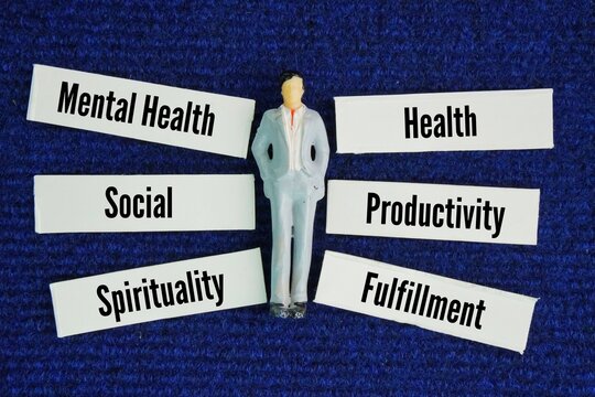 Self-development involves the ongoing process of building self-awareness are Health, Productivity, Mental Health, Social, Spirituality, and Fulfillment. 