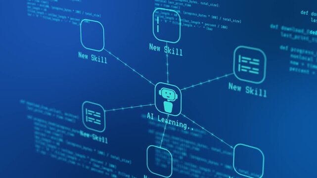 AI agent skill concept, machine learning model execution, knowledge repository access, and futuristic system design framework, showing intelligent code workflow automation, data processing scripts