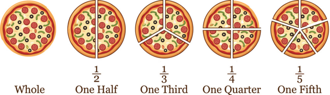 Pizza Fraction Diagram Set Showing Whole One Half One Third One Quarter and One Fifth Portions for Elementary School Math Education Vector Graphics