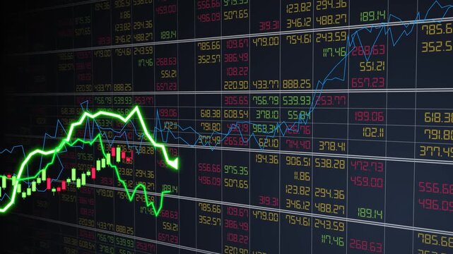 Indicator financial stock market trade, digital graph chart on display concept, large display of daily price and quotation value