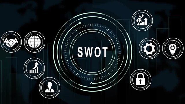 Dynamic swot analysis business strategy infographic motion featuring interactive corporate and data visualization for strategic planning and management presentations