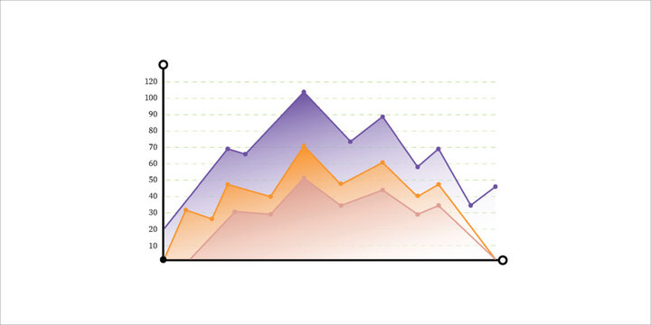 Area chart depicting revenue growth. Financial data visualization background suitable for analytics reports and marketing materials.