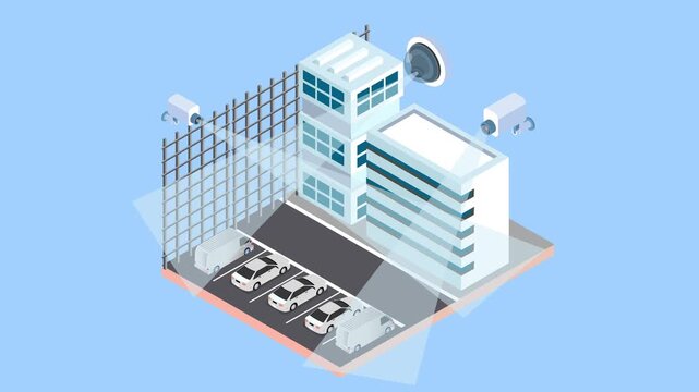 Building Security System with CCTV Surveillance Cameras, Satellite Dish, and Parking Lot Monitoring 3d animation cartoon