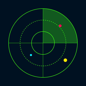 Digital green radar screen scanning sweep detecting multiple colored target blips on dark background illustration
