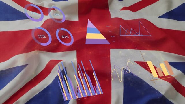 On start holo charts appearing on Union Jack flag updating rings shifting bars fading showing data