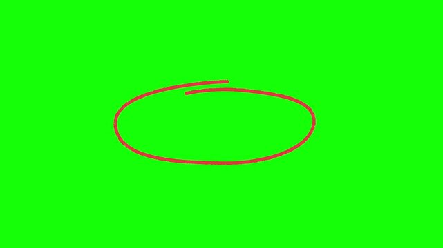 Red hand drawn animated circle highlight on green screen background