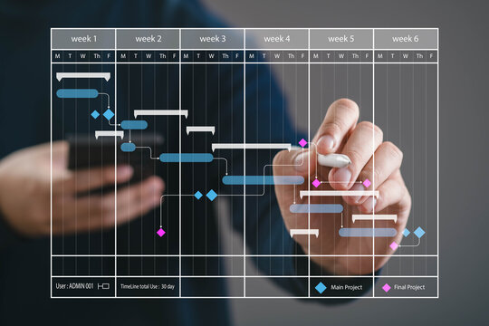 Project management timeline concept with gantt chart planning, hand using stylus and smartphone organizing tasks, workflow scheduling, business strategy, deadline tracking and team productivity
