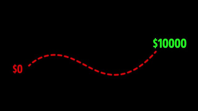 seamless loop rising dollar graph symbolizing successful business investment modern money increase icon digital display showing quick dollar growth 0$ to 10,000$ transparent background 4K animation
