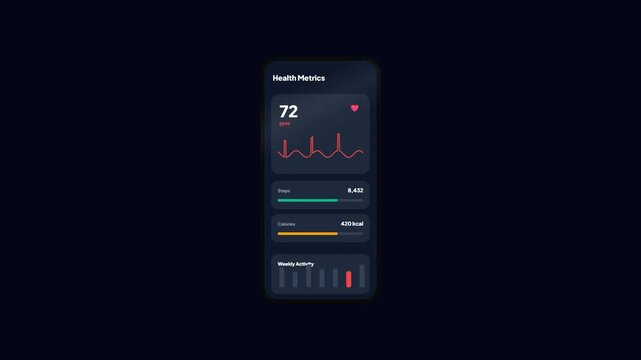 Medical Health Tracker Mobile App Interface Animation Dashboard Showing Heart Rate Pulse BPM Graphic Metrics
